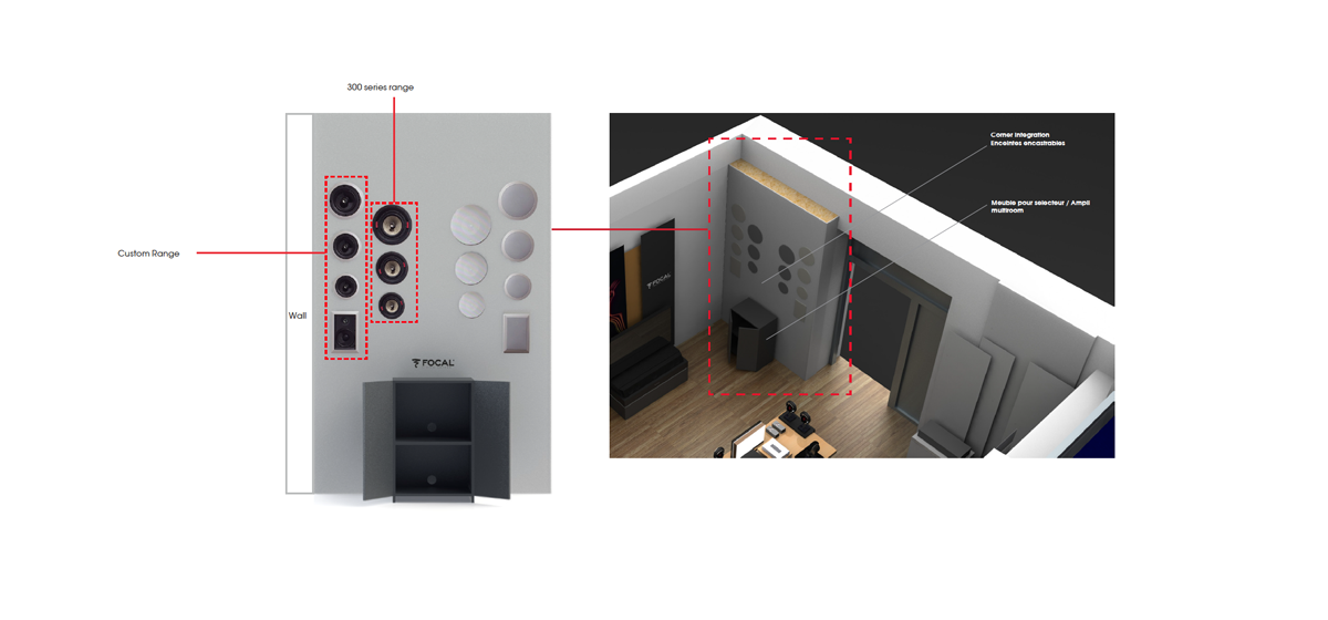 Focal-guideline-shop2